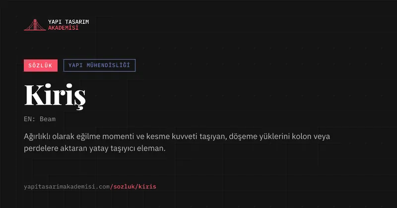 Kiriş
