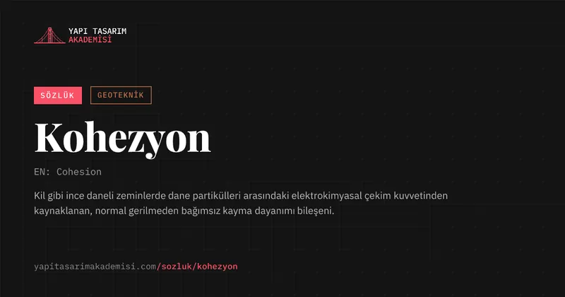 Kohezyon