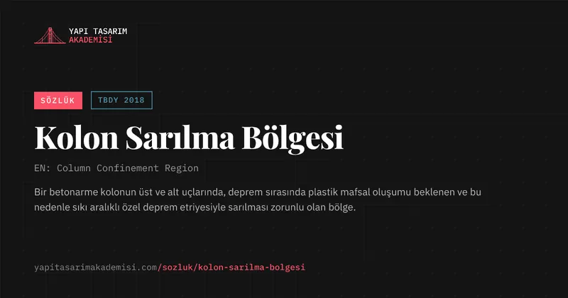 Kolon Sarılma Bölgesi