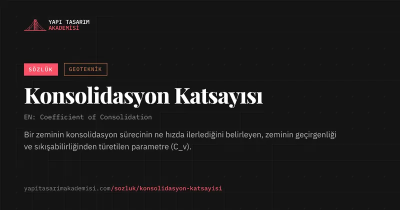Konsolidasyon Katsayısı