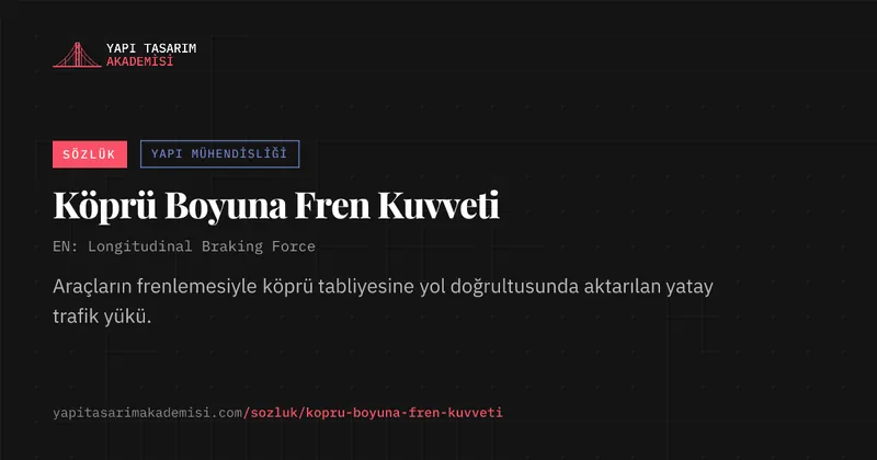 Köprü Boyuna Fren Kuvveti