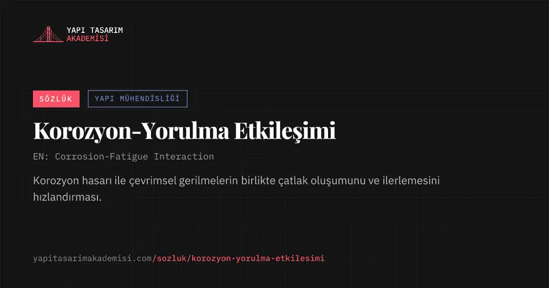 Korozyon-Yorulma Etkileşimi