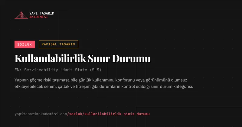 Kullanılabilirlik Sınır Durumu