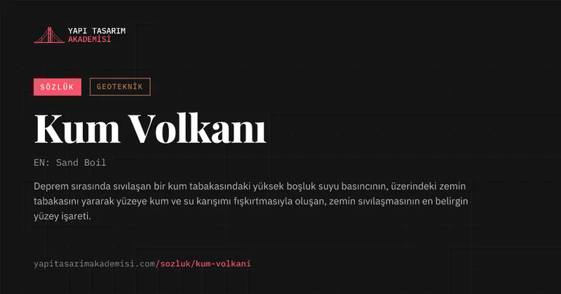 Kum Volkanı
