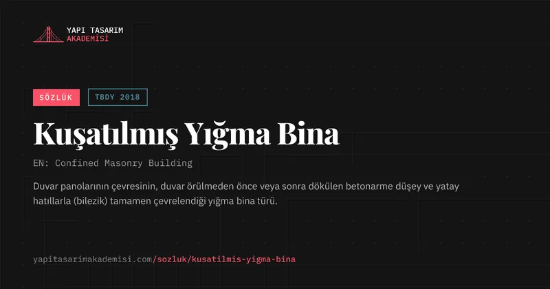Kuşatılmış Yığma Bina