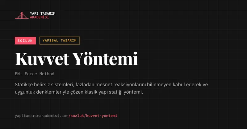 Kuvvet Yöntemi