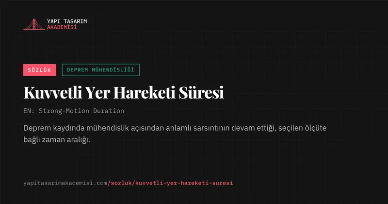 Kuvvetli Yer Hareketi Süresi