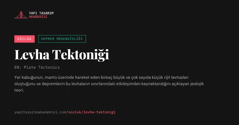 Levha Tektoniği