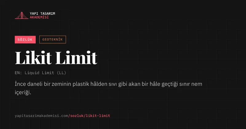 Likit Limit