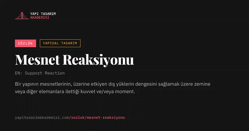 Mesnet Reaksiyonu