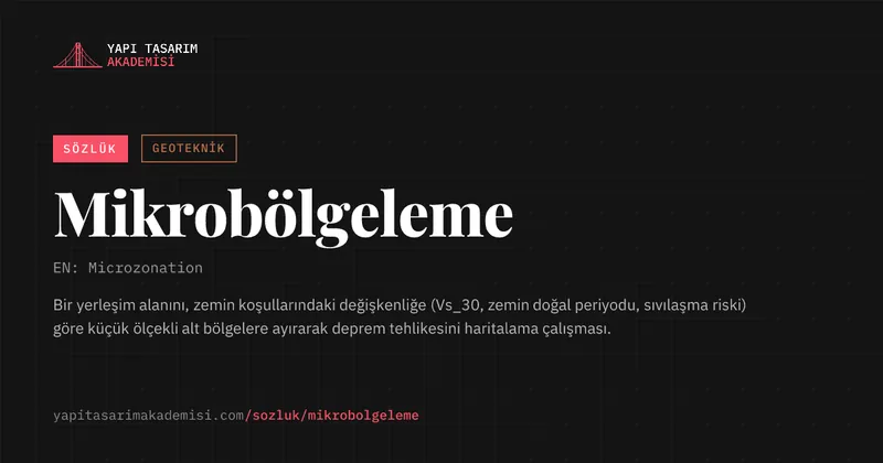 Mikrobölgeleme
