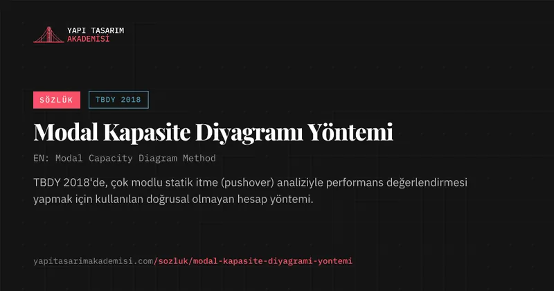 Modal Kapasite Diyagramı Yöntemi