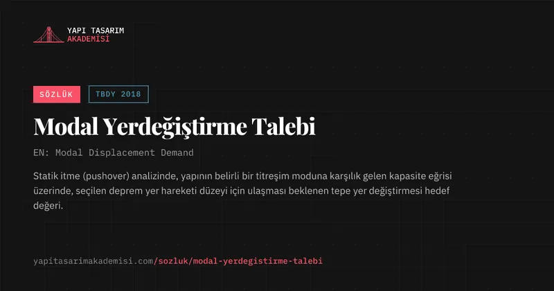 Modal Yerdeğiştirme Talebi