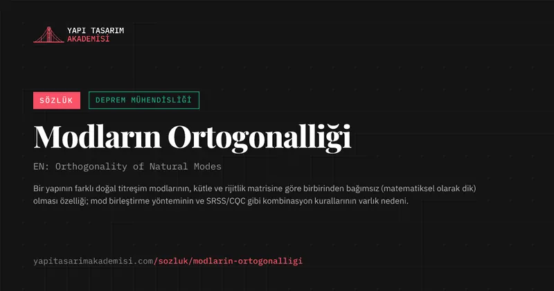 Modların Ortogonalliği