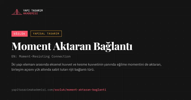 Moment Aktaran Bağlantı