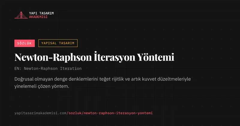 Newton-Raphson İterasyon Yöntemi