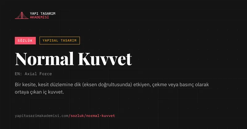 Normal Kuvvet