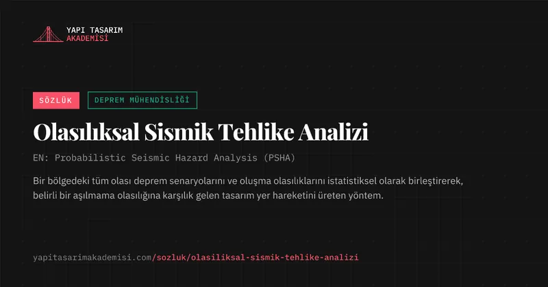 Olasılıksal Sismik Tehlike Analizi