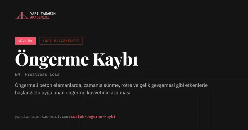 Öngerme Kaybı