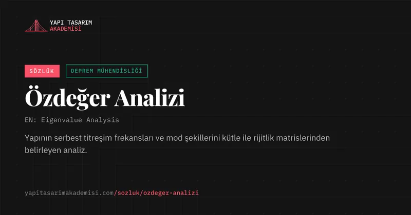 Özdeğer Analizi