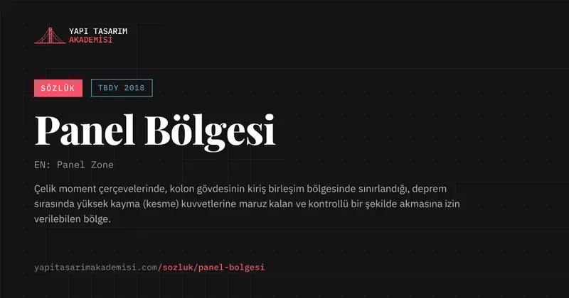 Panel Bölgesi