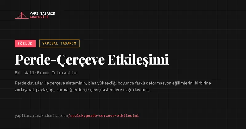 Perde-Çerçeve Etkileşimi