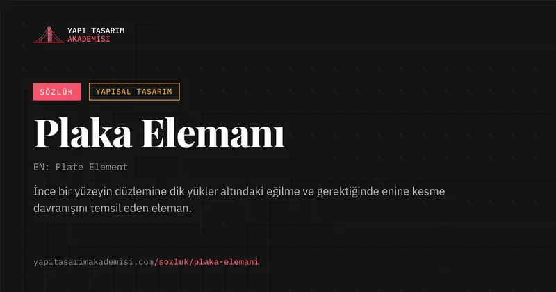 Plaka Elemanı