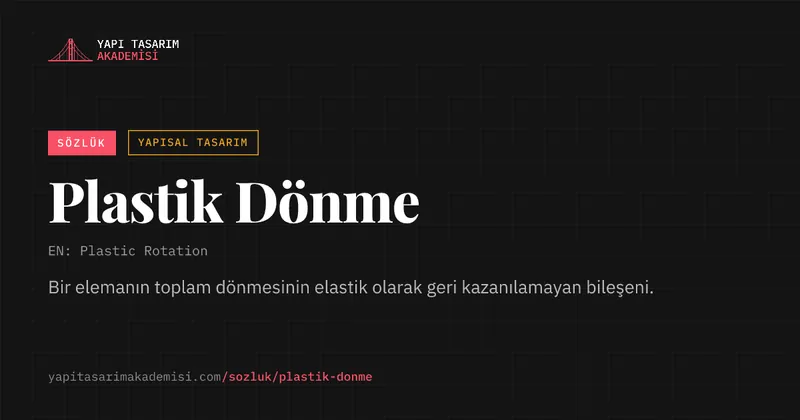 Plastik Dönme