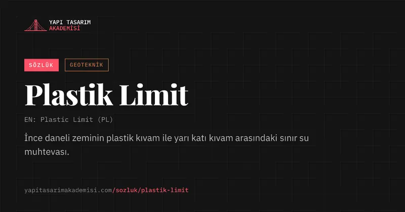 Plastik Limit