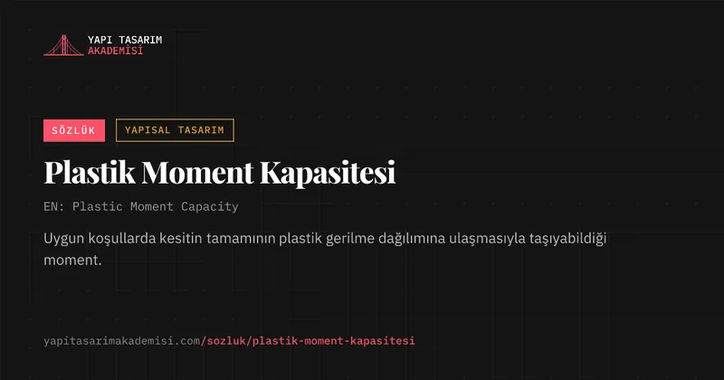 Plastik Moment Kapasitesi