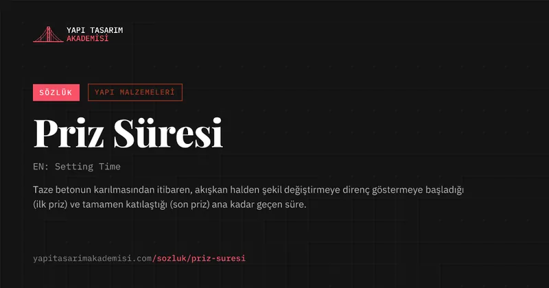 Priz Süresi