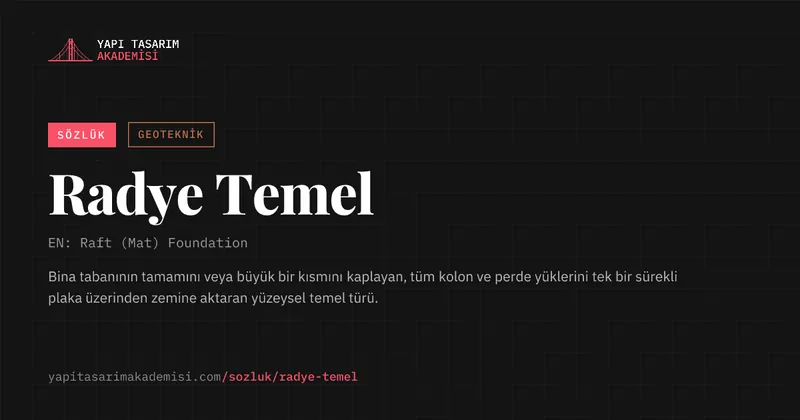 Radye Temel