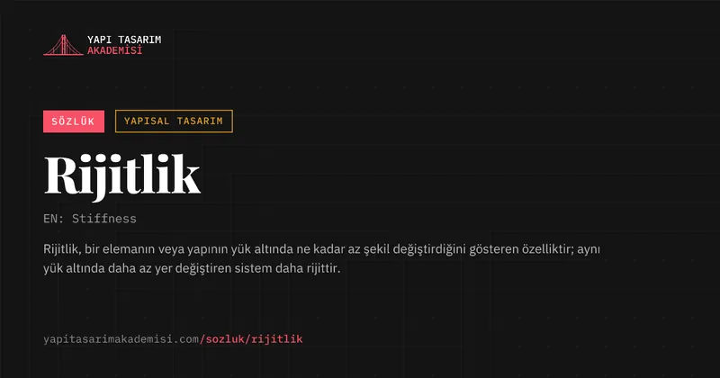 Rijitlik