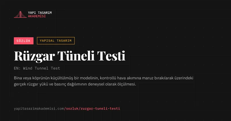 Rüzgar Tüneli Testi