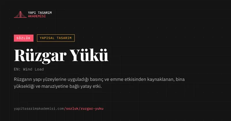 Rüzgar Yükü