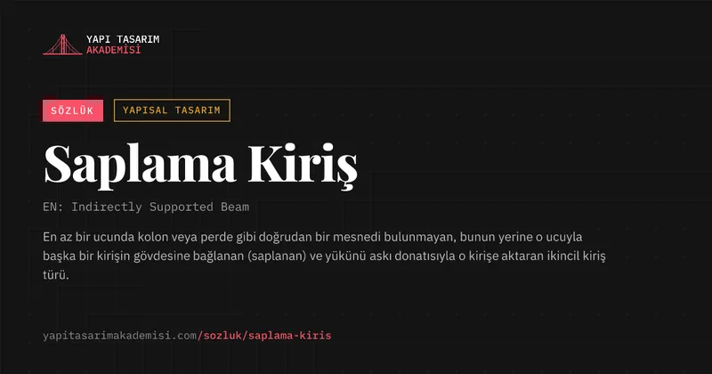 Saplama Kiriş