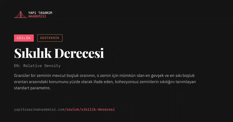 Sıkılık Derecesi