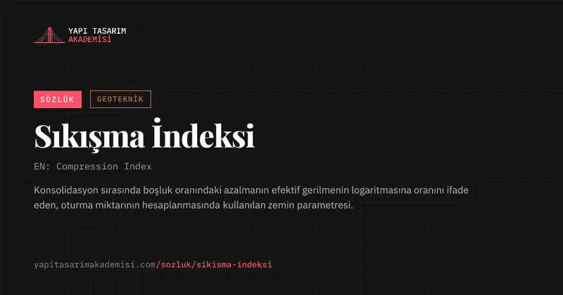 Sıkışma İndeksi