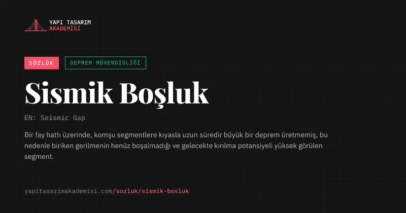 Sismik Boşluk