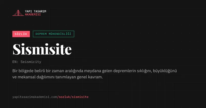 Sismisite