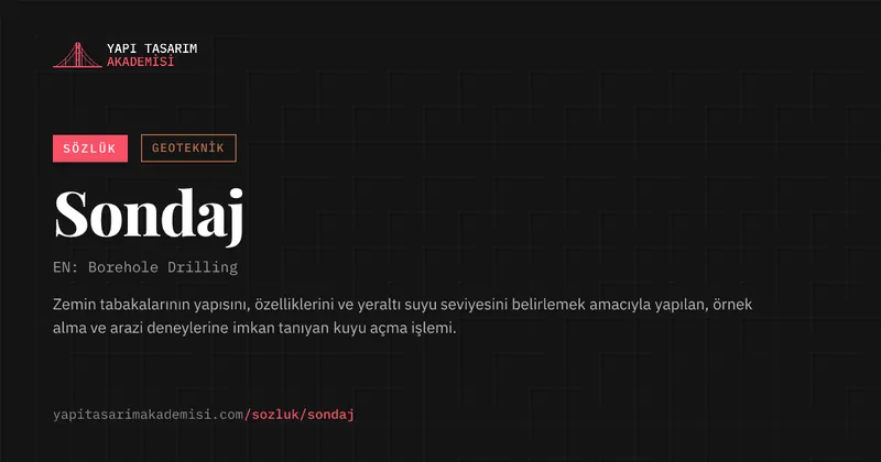 Sondaj