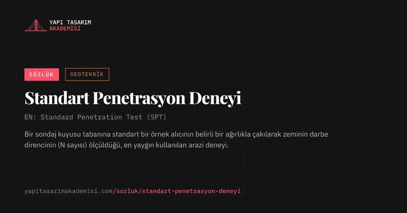 Standart Penetrasyon Deneyi
