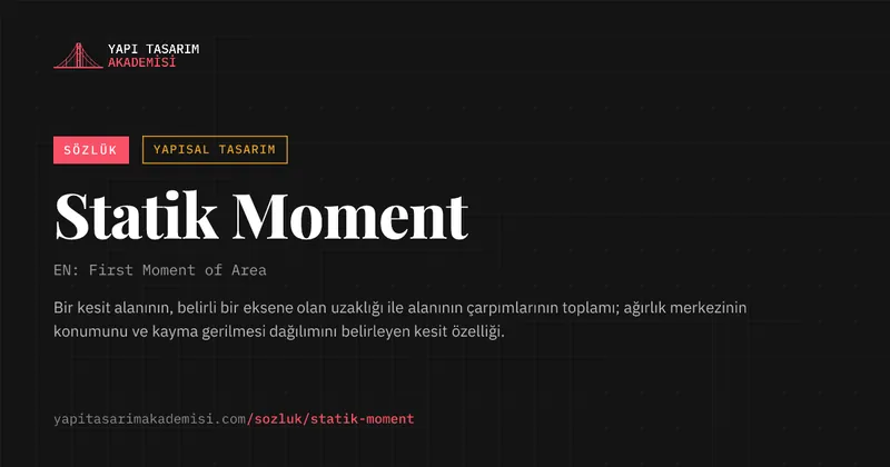 Statik Moment
