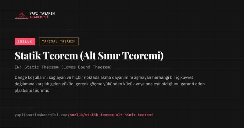 Statik Teorem (Alt Sınır Teoremi)