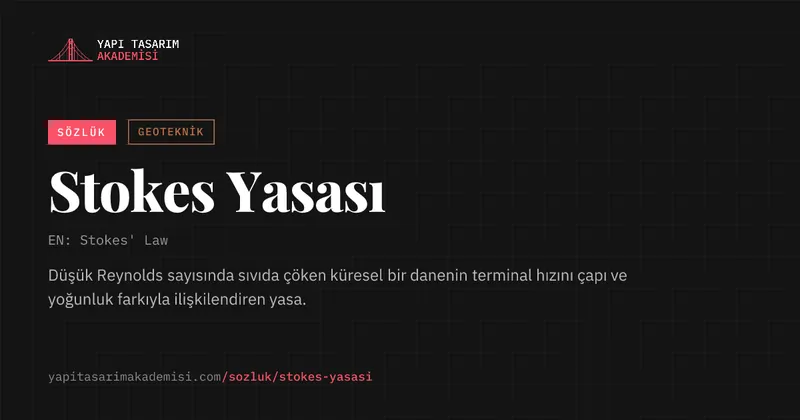 Stokes Yasası