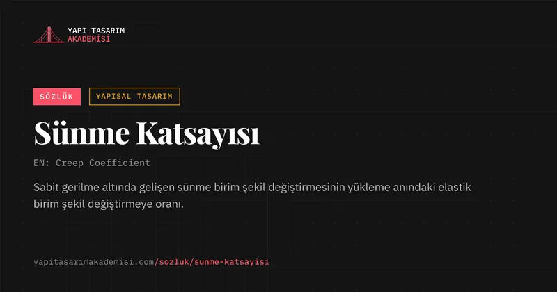 Sünme Katsayısı