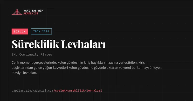 Süreklilik Levhaları