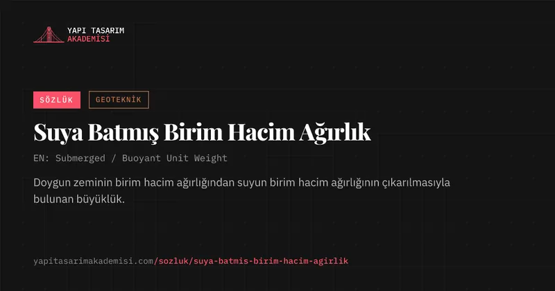 Suya Batmış Birim Hacim Ağırlık
