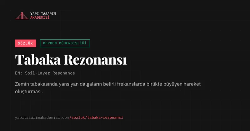 Tabaka Rezonansı