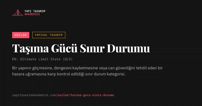 Taşıma Gücü Sınır Durumu